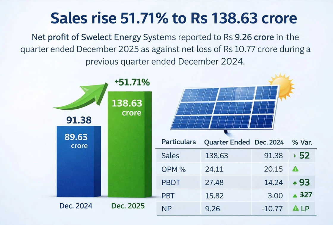 Powering the World Responsibly